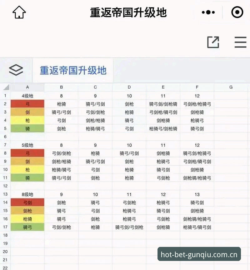 每日一刷的热门地v3.1更新最新版完整使用指南：从旧版兼容到投注体验的量化升级