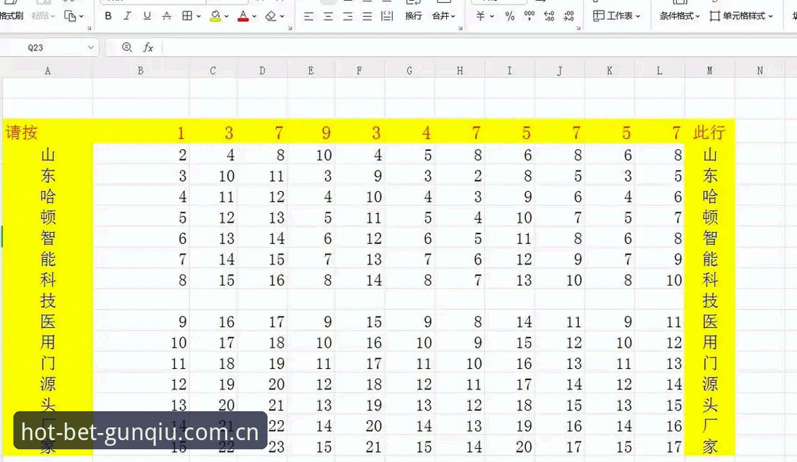 每日一刷的热门地v3.1更新对比 揭秘每日一刷的热门地v3.1更新对比:从卡顿到丝滑,这版到底改了什么?